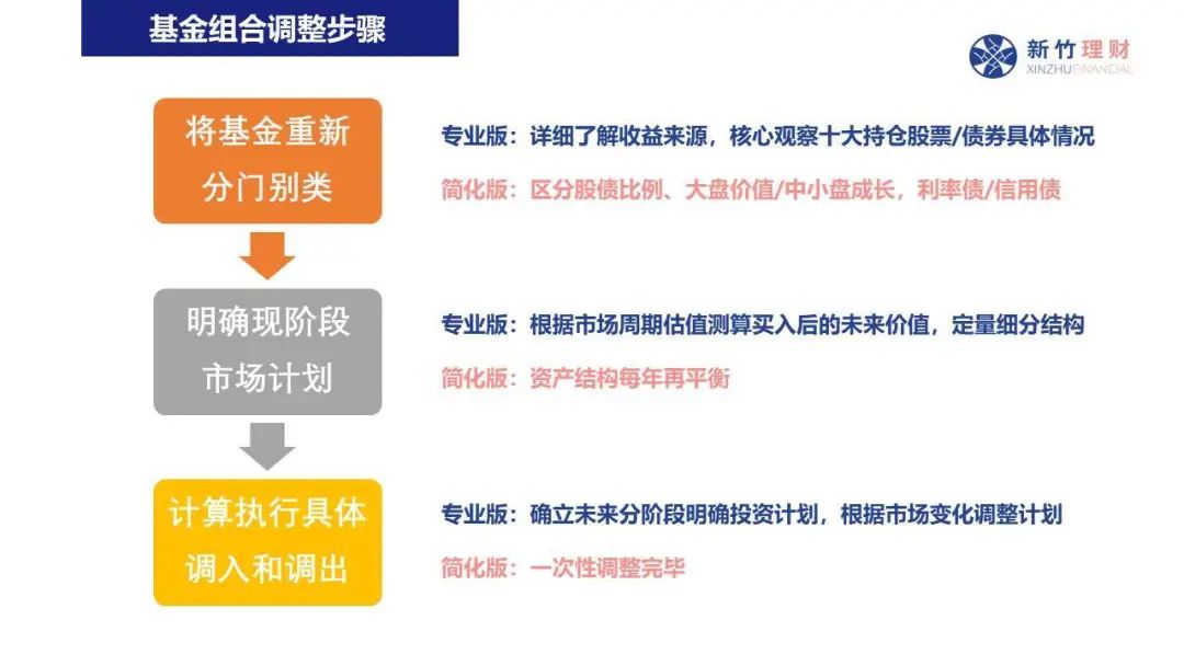 云南省市场监管局：坚持发展与规范并重  推动全省平台经济健康可持续发展
