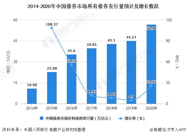 增值税税率下调对企业的影响有哪些（增值税税率下调1