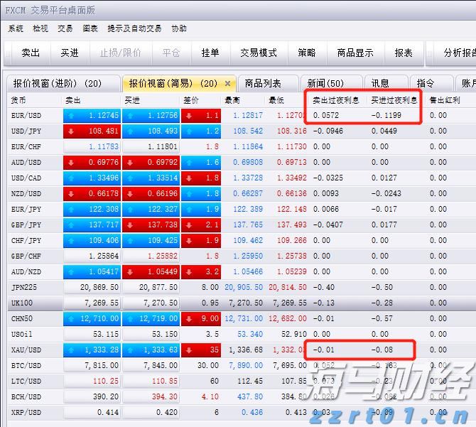 碳酸饮料废水处理工艺流程分享（碳酸饮料废水怎么处理）