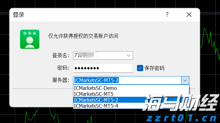 Meme热潮推动冷门医疗IT股飙升：Healthcare Triangle(HCTI.US)一日涨115% 交易量占全美15%