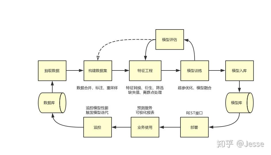 跃升全球保险业品牌价值第一位！中国平安蝉联BrandZ“最具价值全球品牌价值百强”