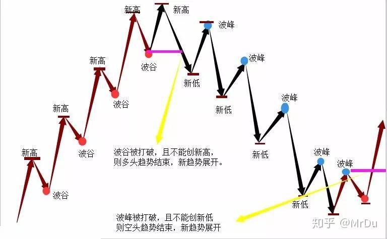 特斯拉(TSLA.US)计划在旧金山湾区推出Robotaxi服务，但尚未获准