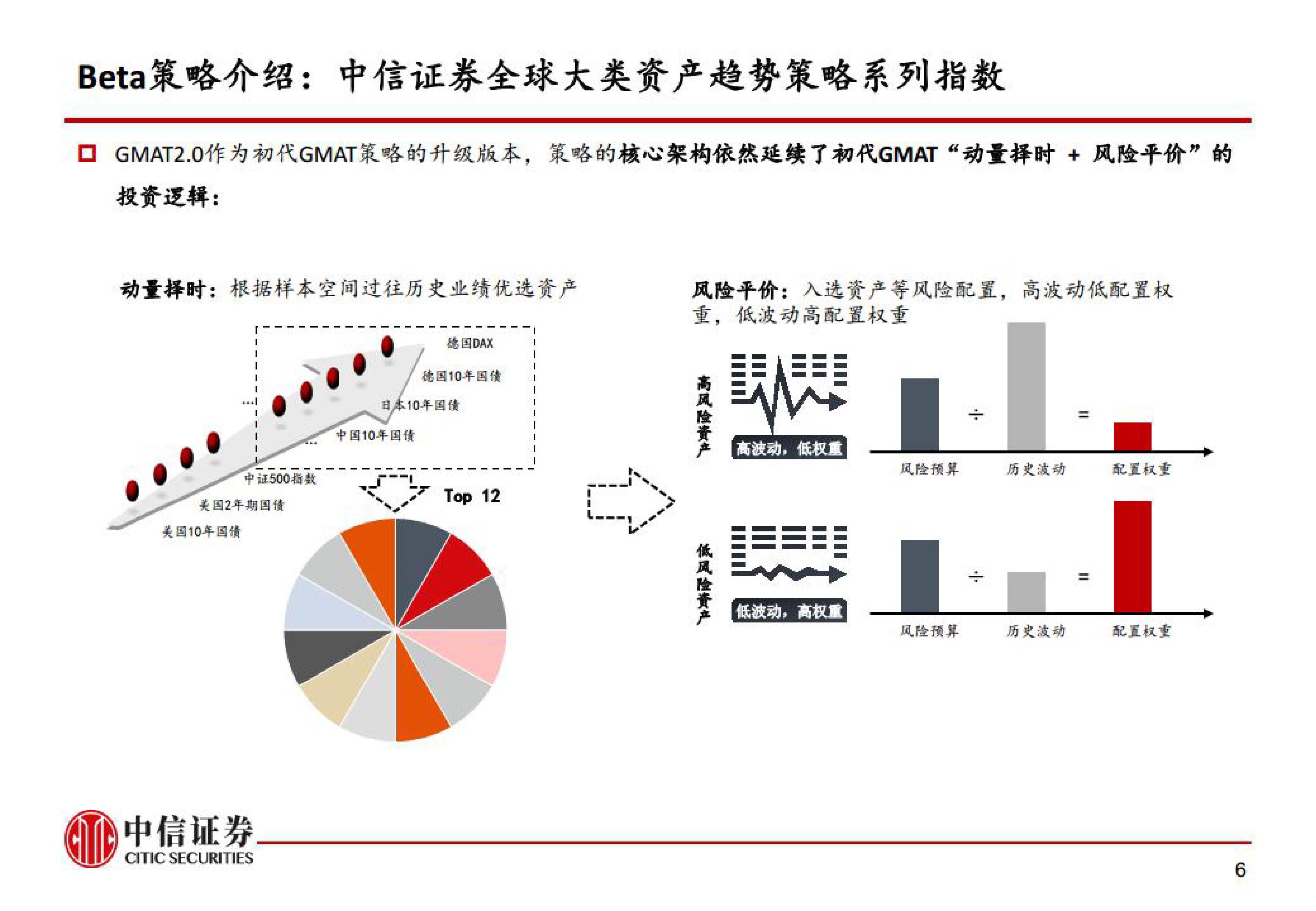 学习餐饮食堂污水处理池设备及方案