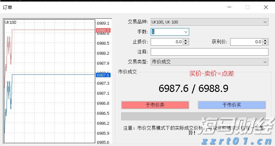 600吨废水处理采用怎么样的气浮机？