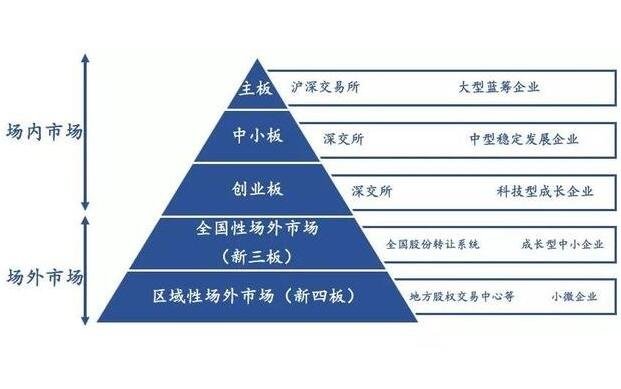 广东珠海： 推动“三小”治理，让“烟火气”更具“文明味”