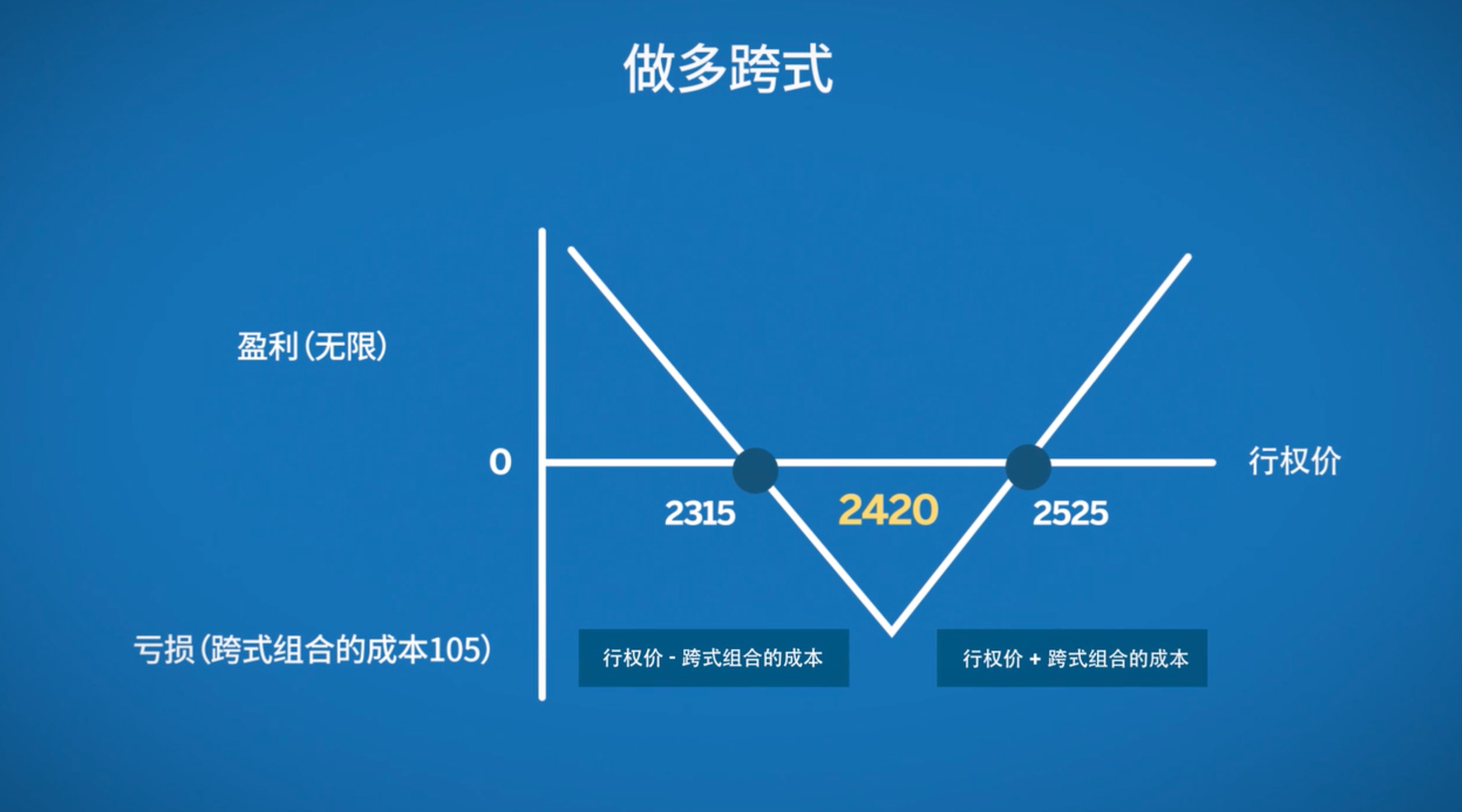 港南区香江龙舟赛激情开赛